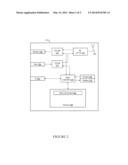 System and Method for Resource Management in a Wireless Network diagram and image