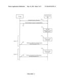 System and Method for Resource Management in a Wireless Network diagram and image