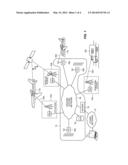 GROUND SYSTEM FOR VEHICLE DATA DISTRIBUTION diagram and image