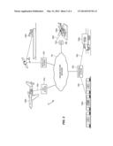 GROUND SYSTEM FOR VEHICLE DATA DISTRIBUTION diagram and image