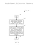 Bus Detection and Control Method and Bus Detection and Control Device and     Mobile Industry Processor Interface System Thereof diagram and image