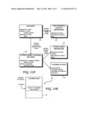 METHODS, DATA STORAGE DEVICES AND SYSTEMS FOR FRAGMENTED FIRMWARE TABLE     REBUILD IN A SOLID STATE DRIVE diagram and image