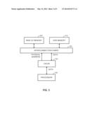 PROCESSOR MEMORY OPTIMIZATION VIA PAGE ACCESS COUNTING diagram and image