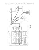 PROCESSOR MEMORY OPTIMIZATION VIA PAGE ACCESS COUNTING diagram and image