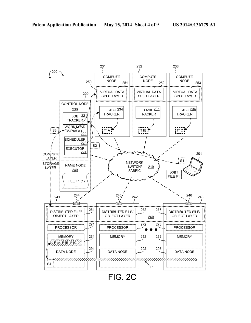 Method and Apparatus for Achieving Optimal Resource Allocation Dynamically     in a Distributed Computing Environment - diagram, schematic, and image 05