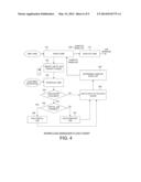 Method and Apparatus for Achieving Optimal Resource Allocation Dynamically     in a Distributed Computing Environment diagram and image