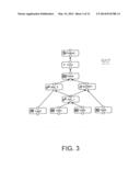 Deleting Records In A Multi-Level Storage Architecture Without Record     Locks diagram and image