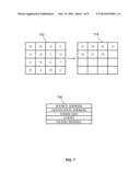 ACTIVE MEMORY DEVICE GATHER, SCATTER, AND FILTER diagram and image