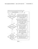 ACTIVE MEMORY DEVICE GATHER, SCATTER, AND FILTER diagram and image