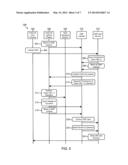 EXPOSING HOST OPERATING SYSTEM SERVICES TO AN AUXILLARY PROCESSOR diagram and image