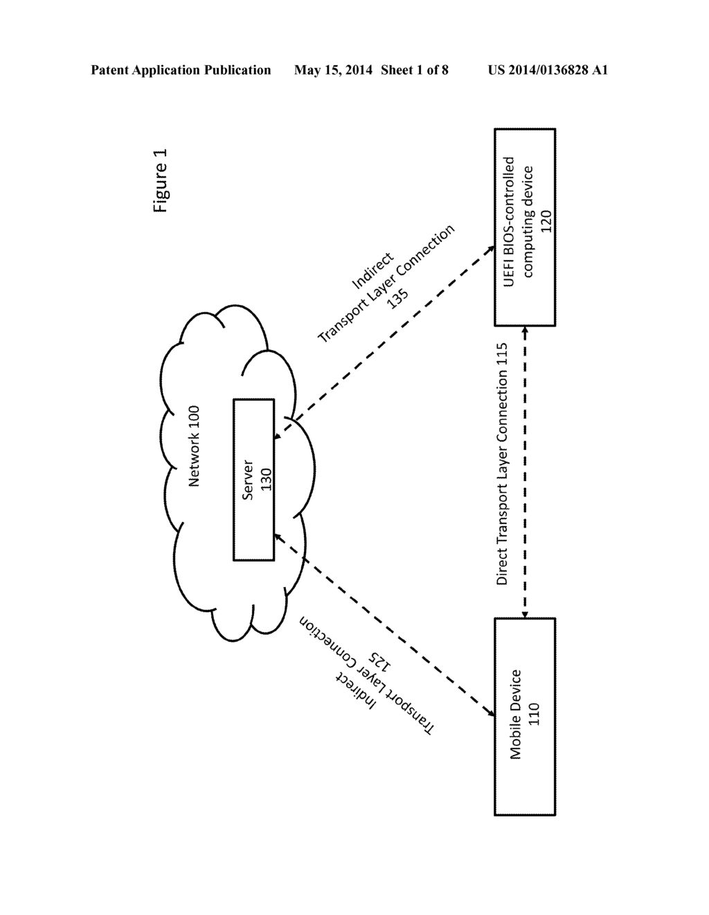 BIOS USER INTERFACE CONTROL USING MOBILE DEVICE - diagram, schematic, and image 02