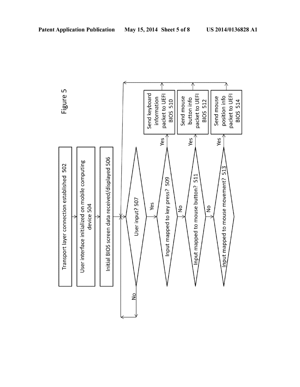 BIOS USER INTERFACE CONTROL USING MOBILE DEVICE - diagram, schematic, and image 06