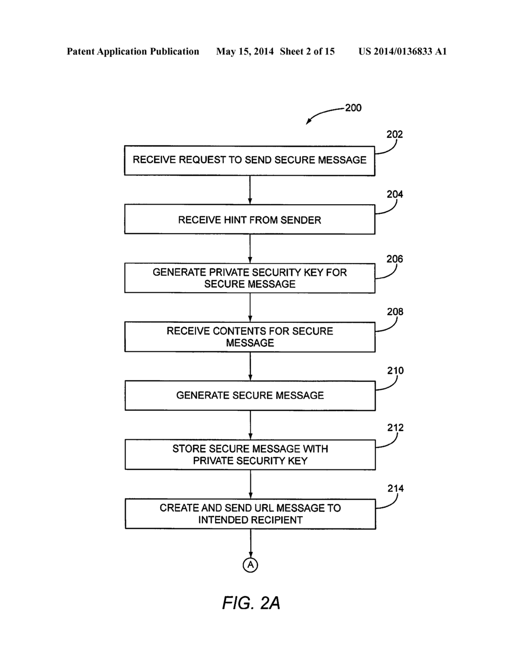 METHOD AND SYSTEM FOR GENERATING A SECURE MESSAGE AS A URL MESSAGE - diagram, schematic, and image 03