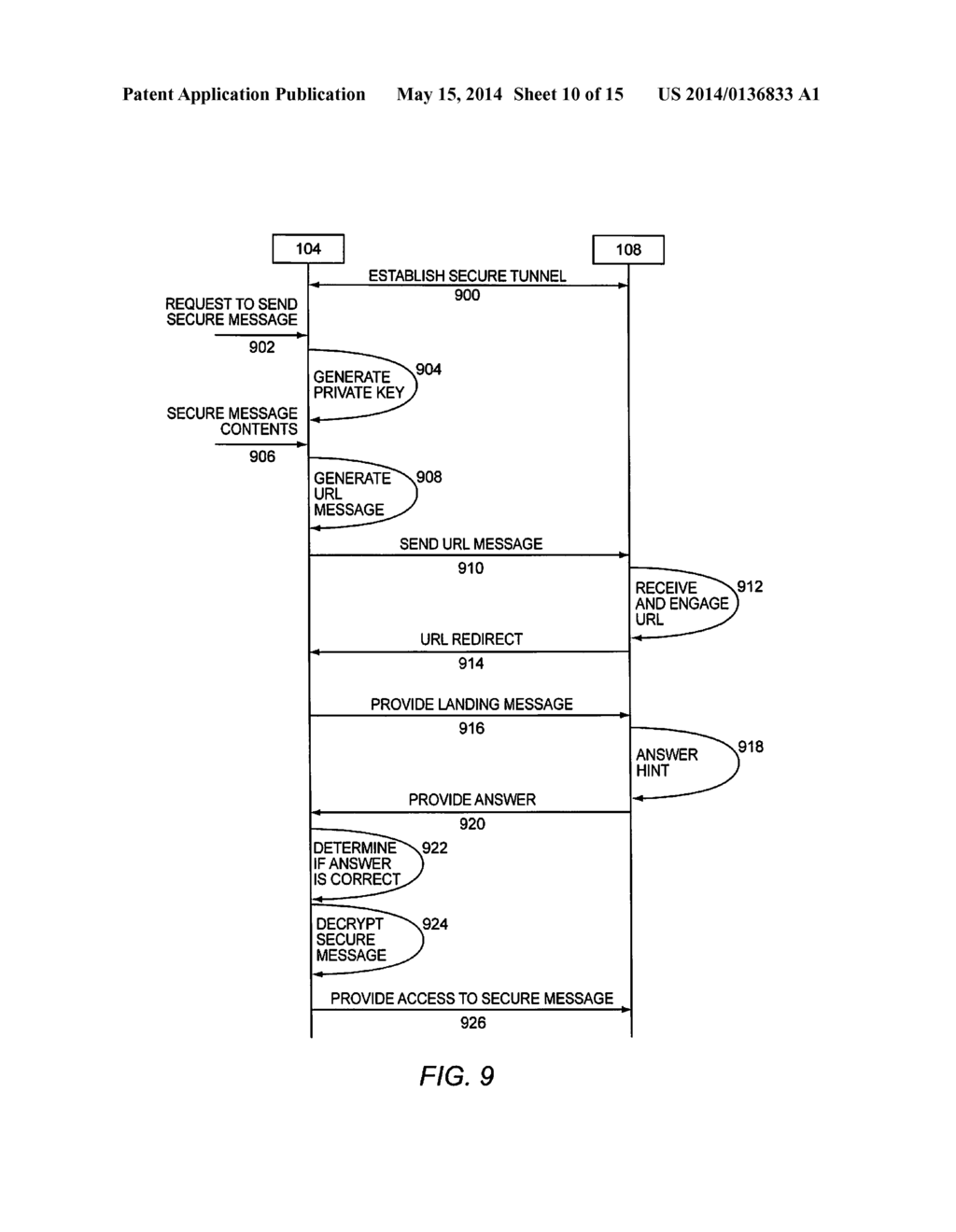 METHOD AND SYSTEM FOR GENERATING A SECURE MESSAGE AS A URL MESSAGE - diagram, schematic, and image 11