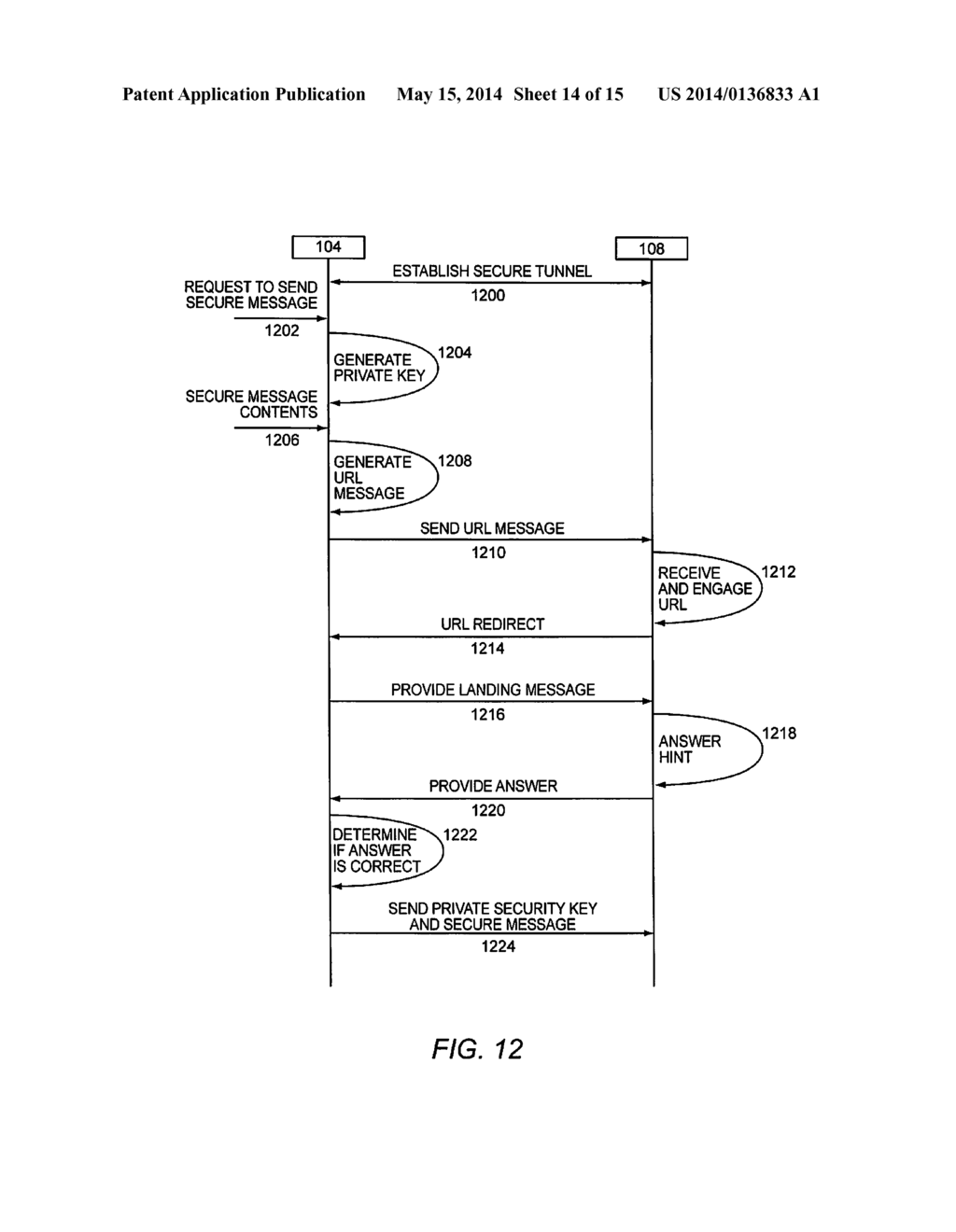 METHOD AND SYSTEM FOR GENERATING A SECURE MESSAGE AS A URL MESSAGE - diagram, schematic, and image 15