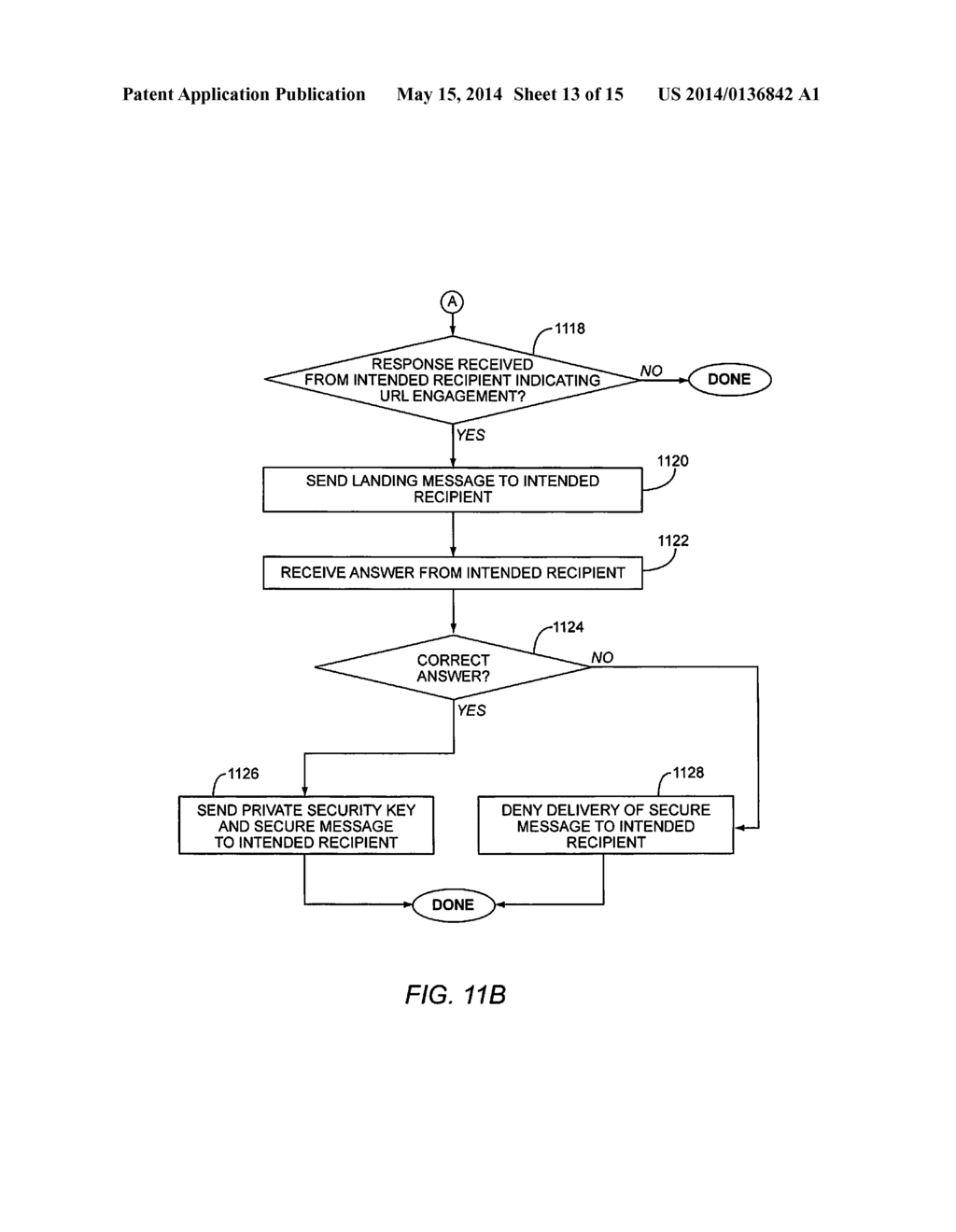 METHOD AND SYSTEM FOR GENERATING A SECURE MESSAGE AS A URL MESSAGE - diagram, schematic, and image 14