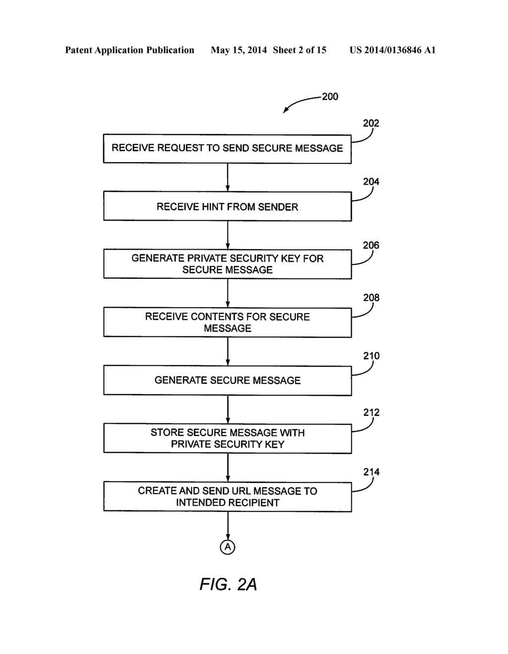 METHOD AND SYSTEM FOR GENERATING A SECURE MESSAGE AS A URL MESSAGE - diagram, schematic, and image 03