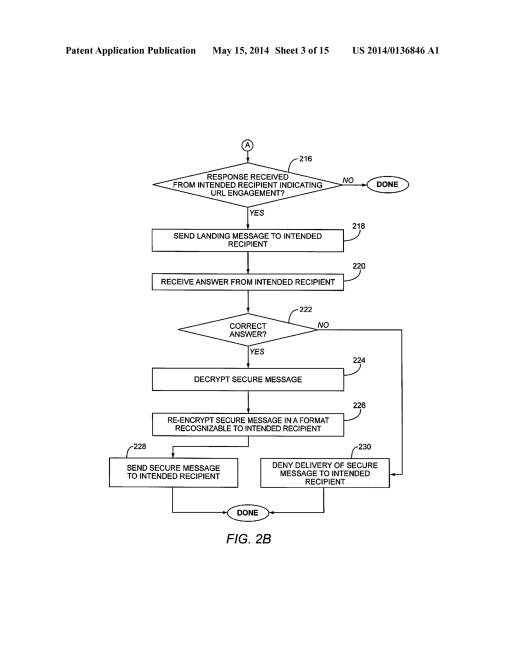 METHOD AND SYSTEM FOR GENERATING A SECURE MESSAGE AS A URL MESSAGE - diagram, schematic, and image 04