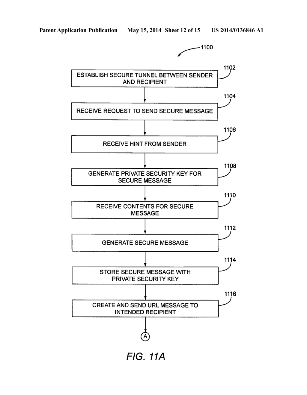 METHOD AND SYSTEM FOR GENERATING A SECURE MESSAGE AS A URL MESSAGE - diagram, schematic, and image 13