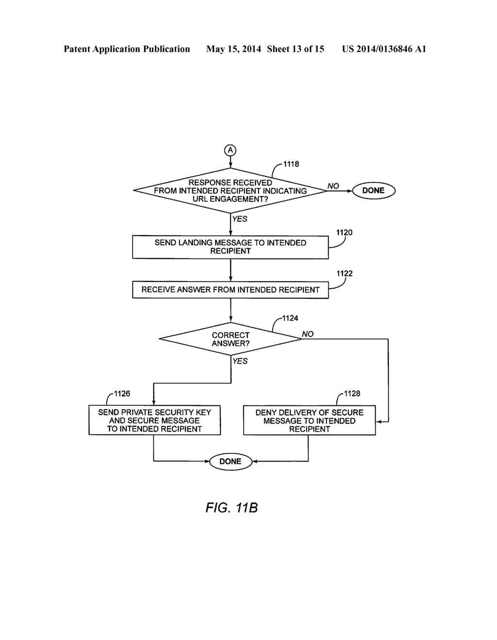 METHOD AND SYSTEM FOR GENERATING A SECURE MESSAGE AS A URL MESSAGE - diagram, schematic, and image 14