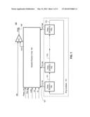 APPARATUS AND SYSTEM FOR GENERATING A SIGNAL WITH PHASE ANGLE     CONFIGURATION diagram and image