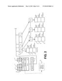 MANAGEMENT TO REDUCE POWER CONSUMPTION IN VIRTUAL MEMORY PROVIDED BY     PLURALITY OF DIFFERENT TYPES OF MEMORY DEVICES diagram and image