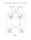 NON-DISRUPTIVE FAILOVER OF RDMA CONNECTION diagram and image