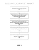 NON-DISRUPTIVE FAILOVER OF RDMA CONNECTION diagram and image