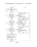 Methods for Testing Network Circuitry diagram and image