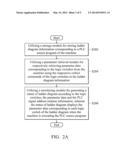 REMOTE MONITORING SYSTEMS AND RELATED METHODS AND RECORDING MEDIUMS USING     THE SAME diagram and image