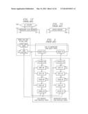 DUAL MODE TEST ACCESS PORT METHOD AND APPARATUS diagram and image