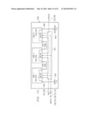 DUAL MODE TEST ACCESS PORT METHOD AND APPARATUS diagram and image