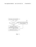 STORAGE MEDIUM, SYSTEM AND METHOD UTILIZING THE SAME diagram and image