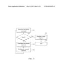 STORAGE MEDIUM, SYSTEM AND METHOD UTILIZING THE SAME diagram and image