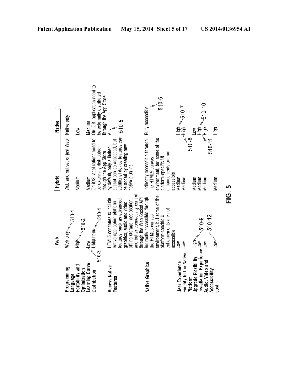 Automatically Rendering Web or Hybrid Applications Natively - diagram, schematic, and image 06