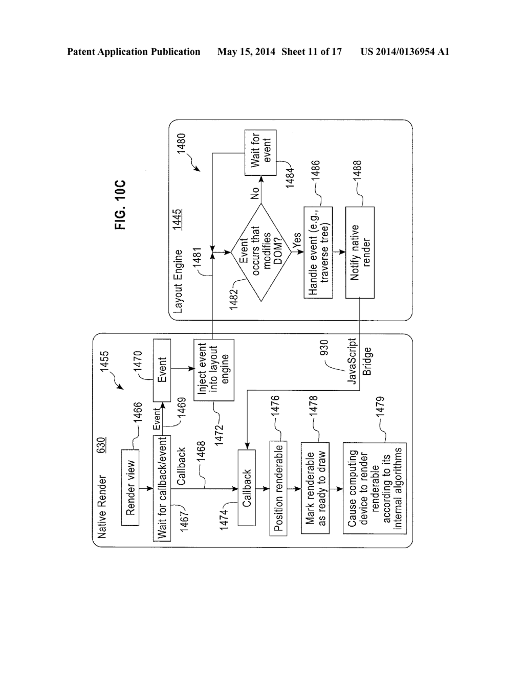 Automatically Rendering Web or Hybrid Applications Natively - diagram, schematic, and image 12