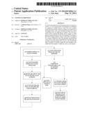 Color Synchronizer diagram and image