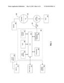 Color Synchronizer diagram and image