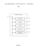 Comment Presentation diagram and image