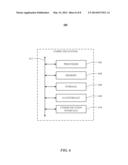 Content Type Filter diagram and image