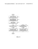 MOBILE DEVICE HAVING PARALLAX SCROLLING FUNCTION AND METHOD FOR     CONTROLLING THE SAME diagram and image