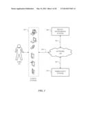 Content Composer diagram and image