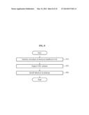 METHOD AND SYSTEM FOR INSTALLING SHORTCUT THROUGH MOBILE APPLICATION diagram and image