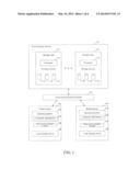 CUSTOMIZING OPERATING SYSTEM BASED ON DETECTED CARRIER diagram and image