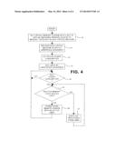 VIRTUAL MEMORY MANAGEMENT TO REDUCE POWER CONSUMPTION IN THE MEMORY diagram and image