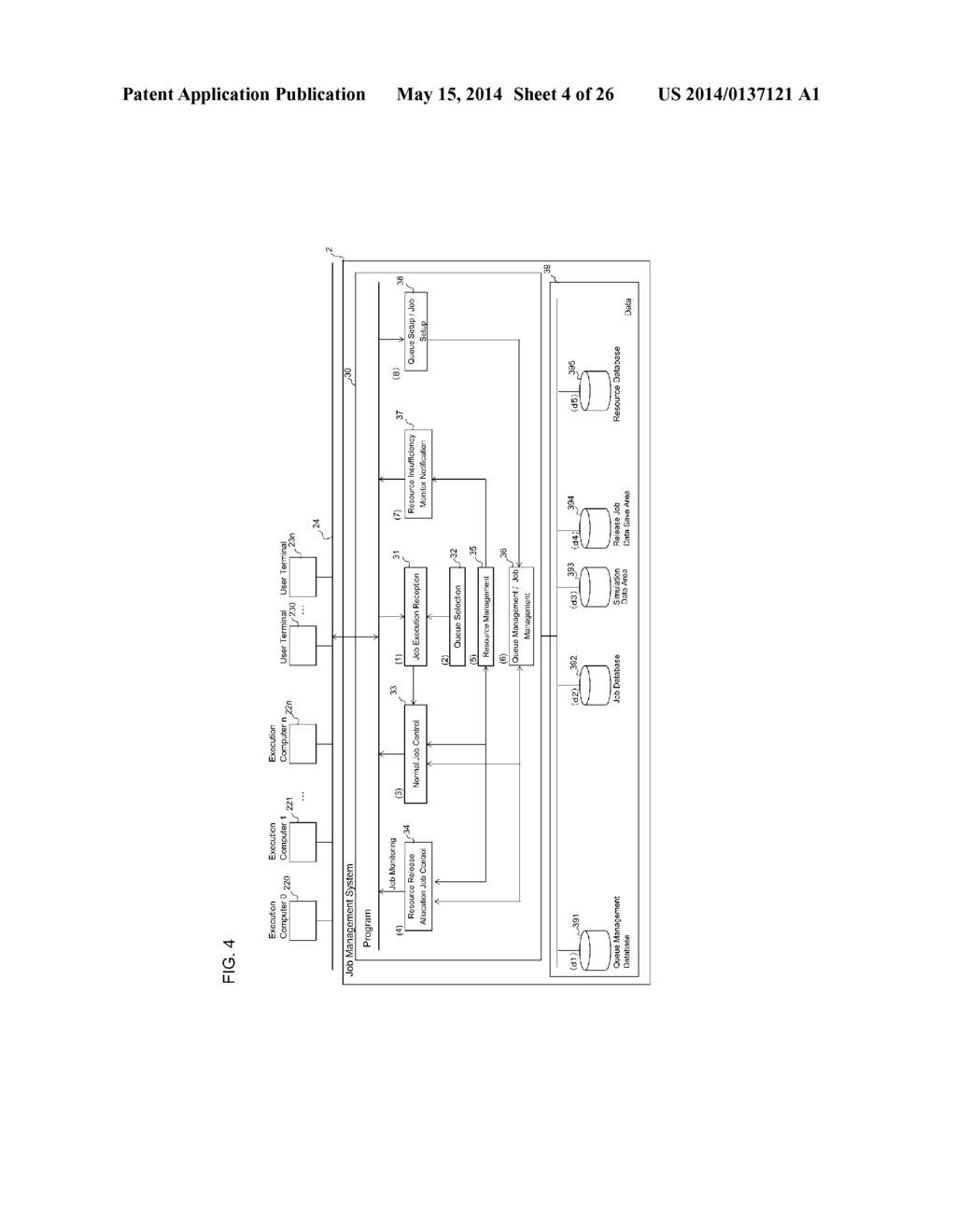 JOB MANAGEMENT SYSTEM AND JOB CONTROL METHOD - diagram, schematic, and image 05