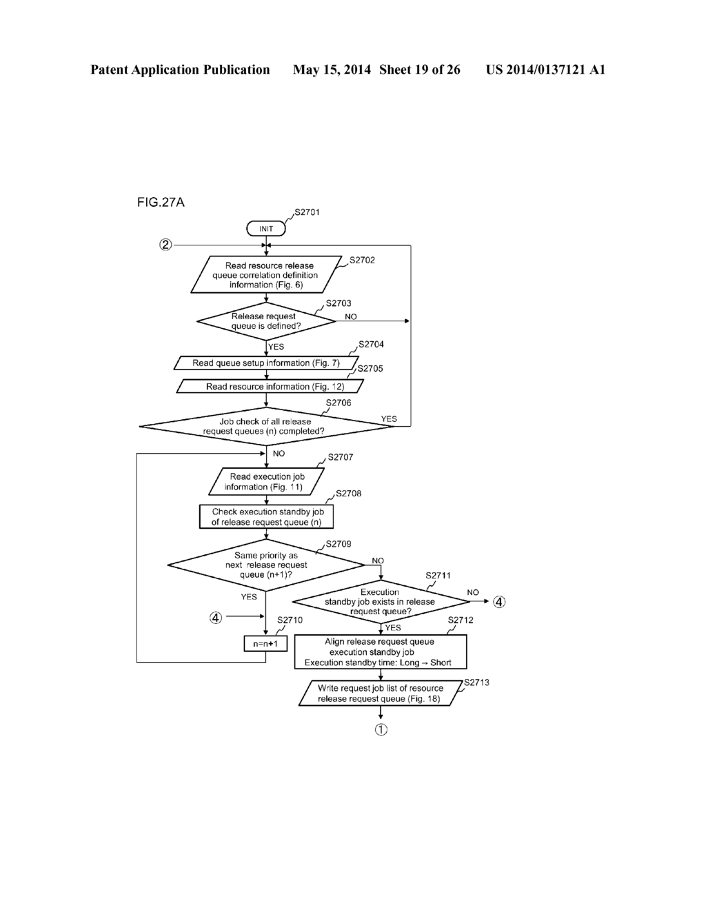 JOB MANAGEMENT SYSTEM AND JOB CONTROL METHOD - diagram, schematic, and image 20