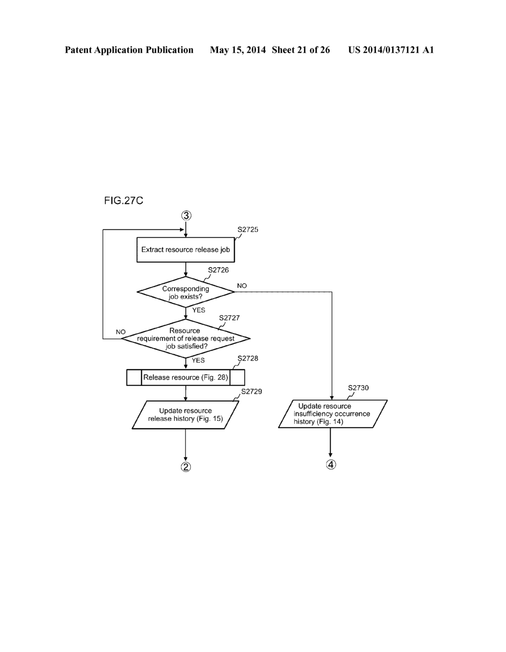 JOB MANAGEMENT SYSTEM AND JOB CONTROL METHOD - diagram, schematic, and image 22