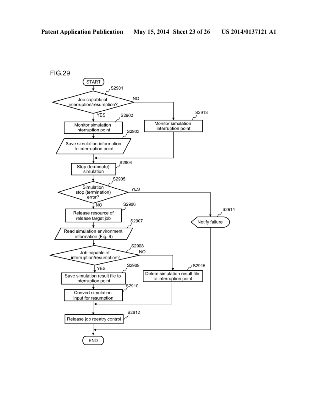 JOB MANAGEMENT SYSTEM AND JOB CONTROL METHOD - diagram, schematic, and image 24