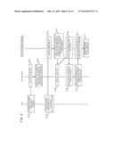 Distributed Execution System and Distributed Program Execution Method diagram and image